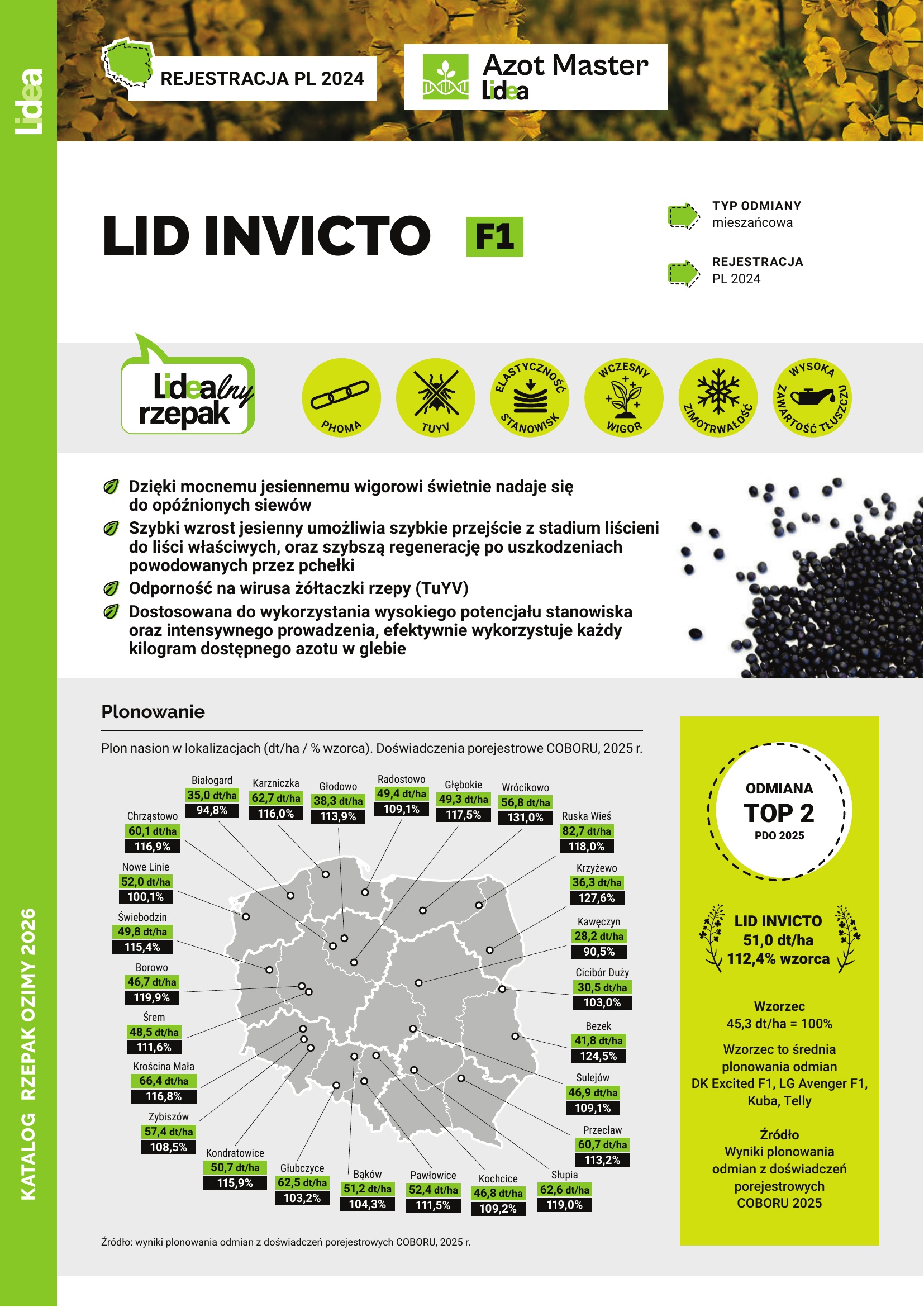 rzepak ozimy lid invicto f1